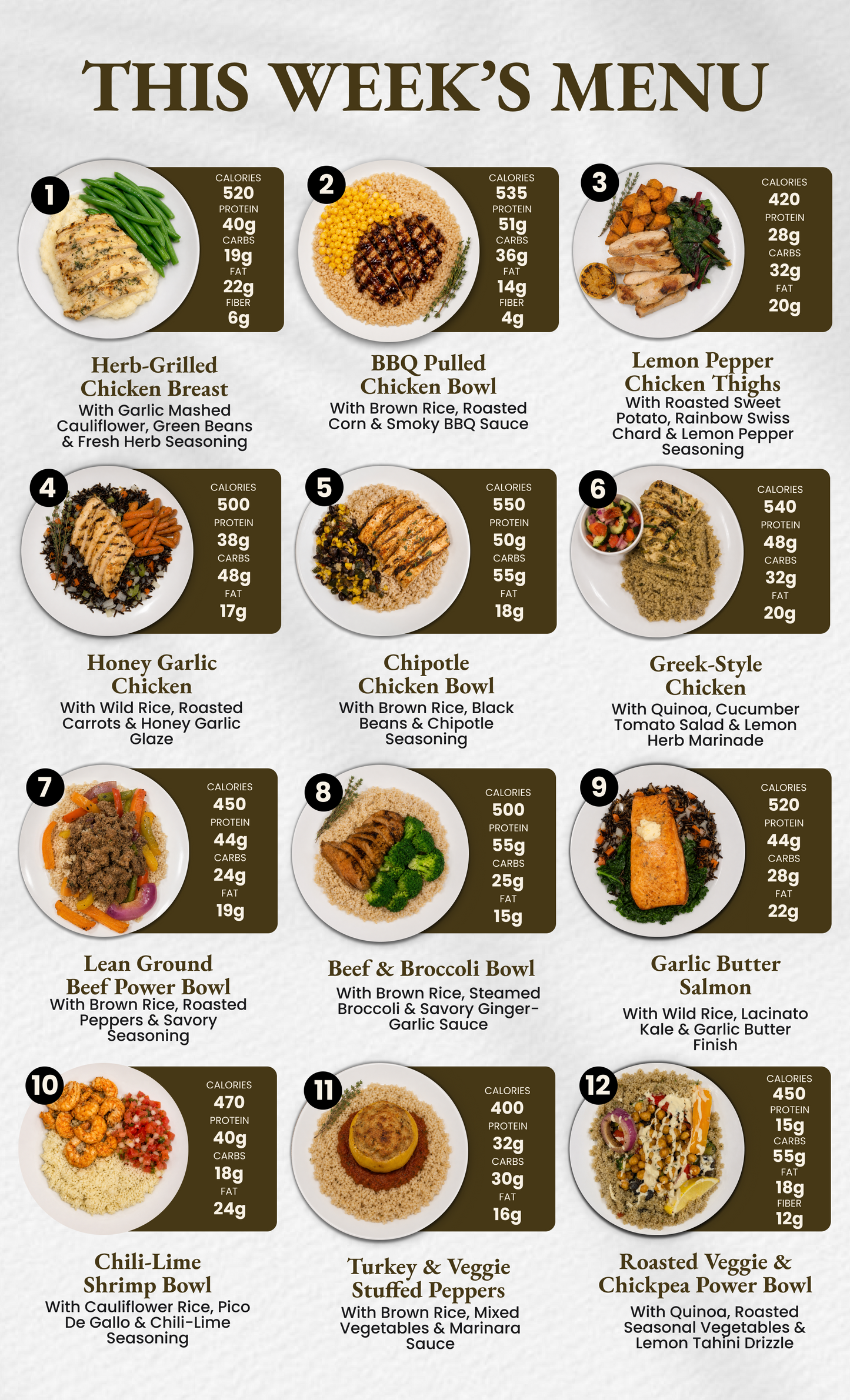 7 Meal Plan