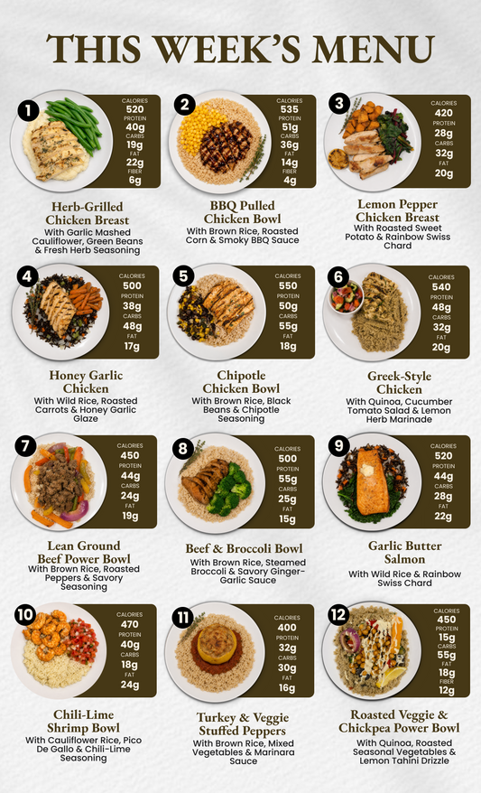 6 Meal Plan