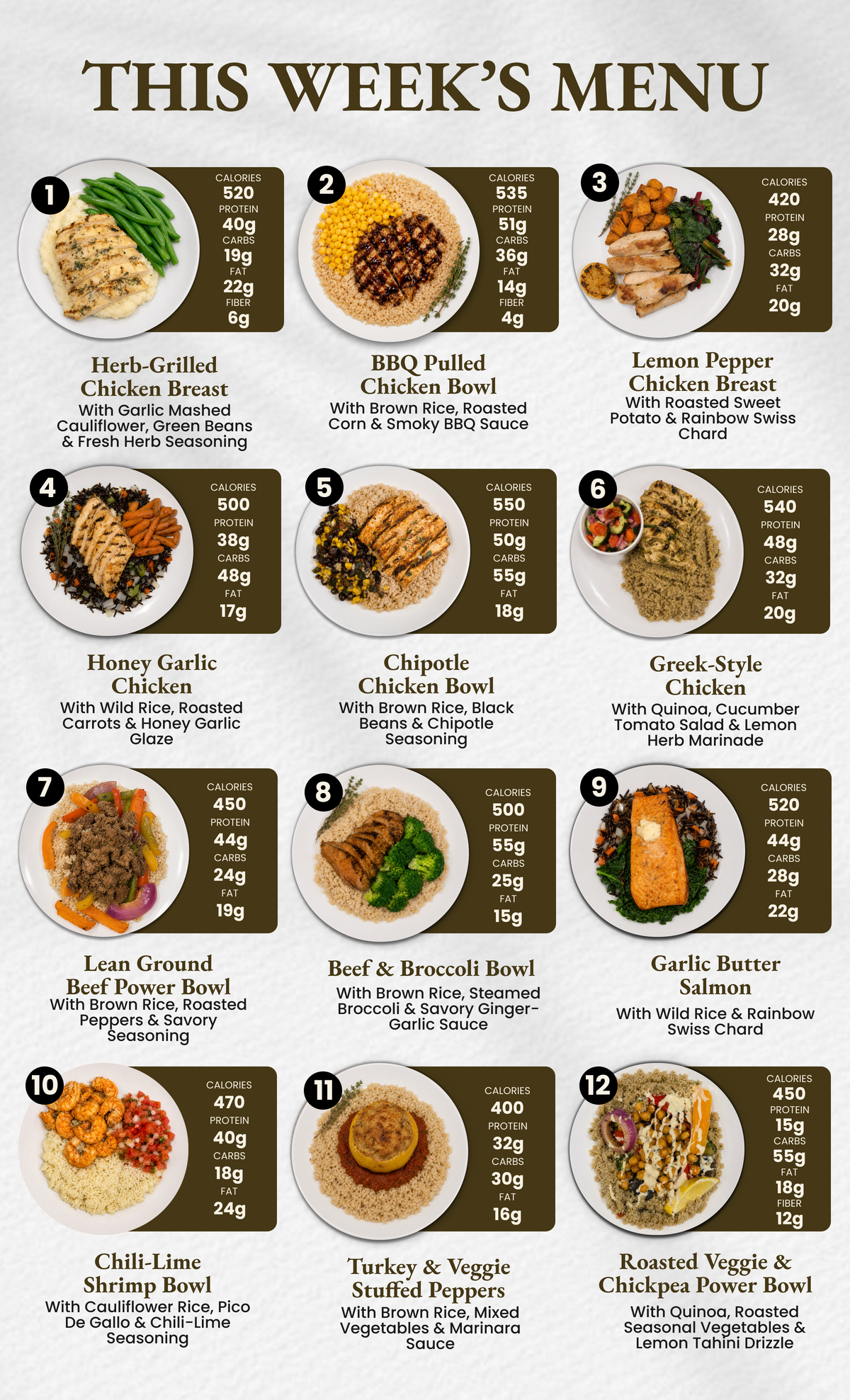 7 Meal Plan