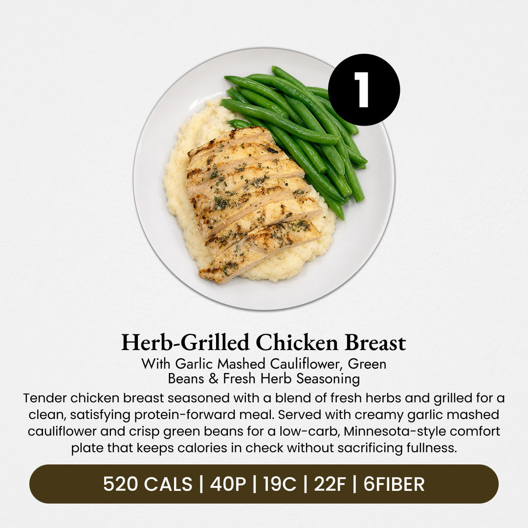 7 Meal Plan
