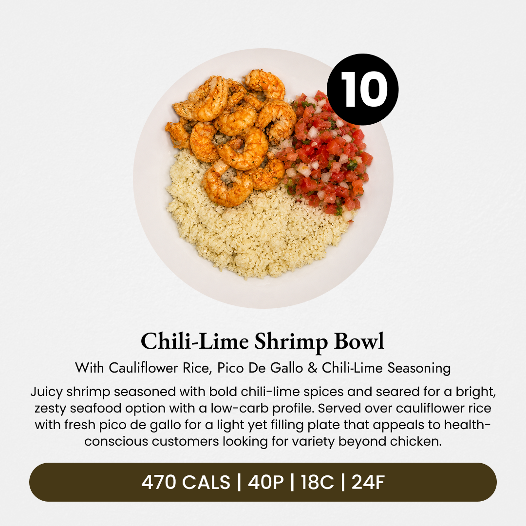 7 Meal Plan