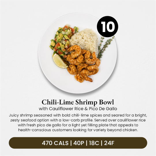 6 Meal Plan