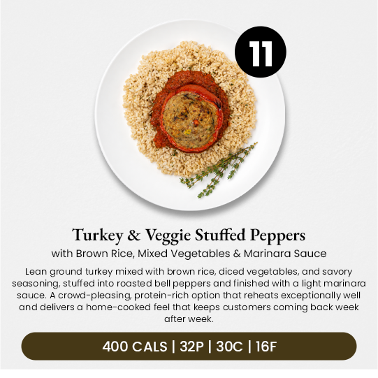 6 Meal Plan