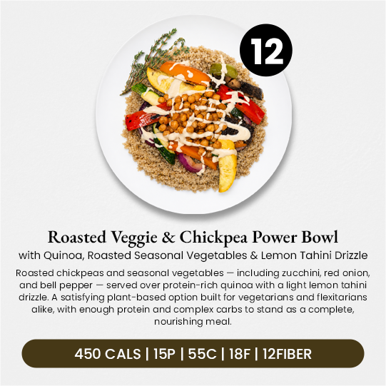7 Meal Plan