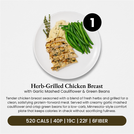 3 Meal Trial Plan