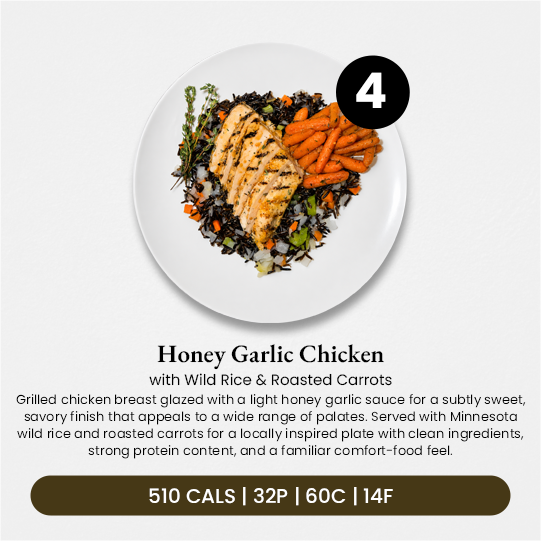 7 Meal Plan