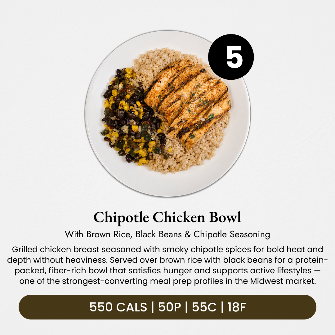 7 Meal Plan