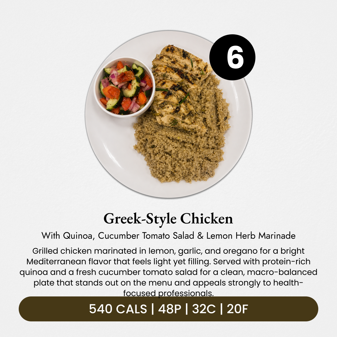 7 Meal Plan