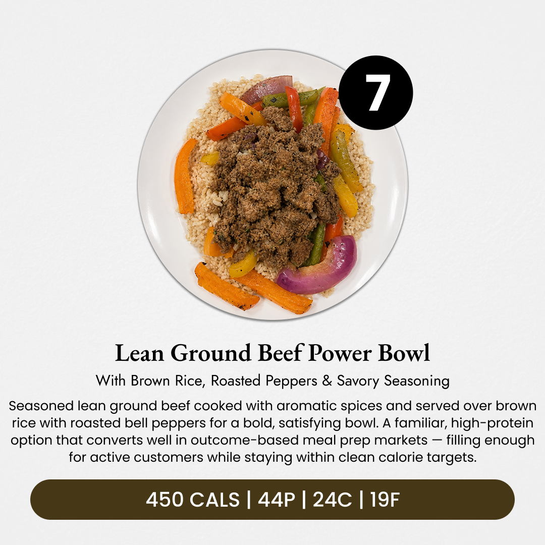 7 Meal Plan