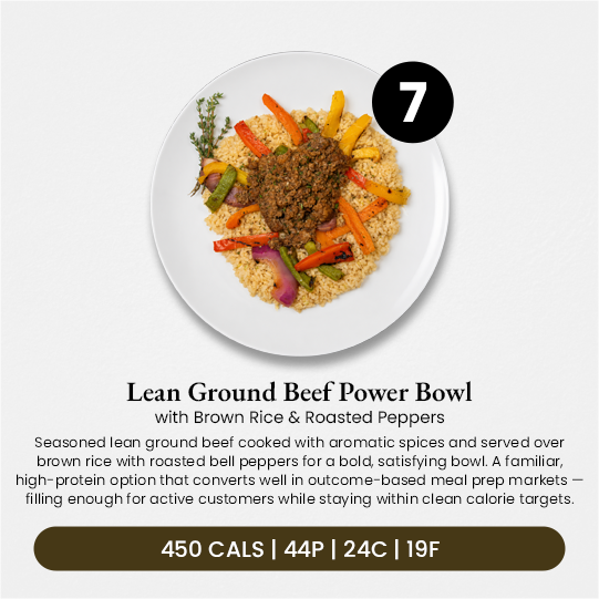 3 Meal Trial Plan