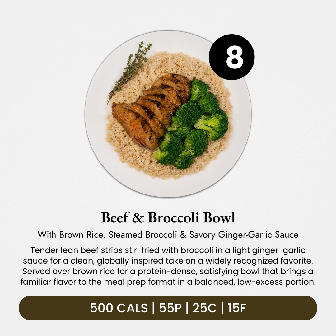 7 Meal Plan