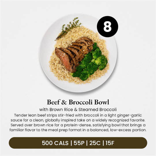 7 Meal Plan